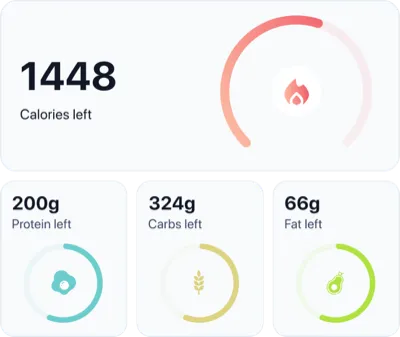 Period tracker feature